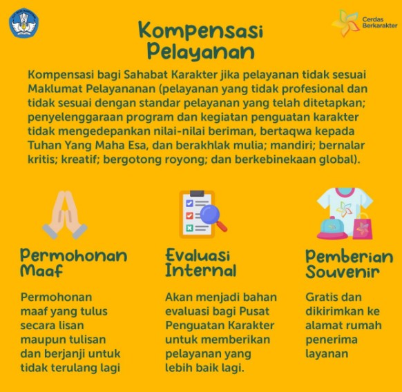 kompensasi pelayanan