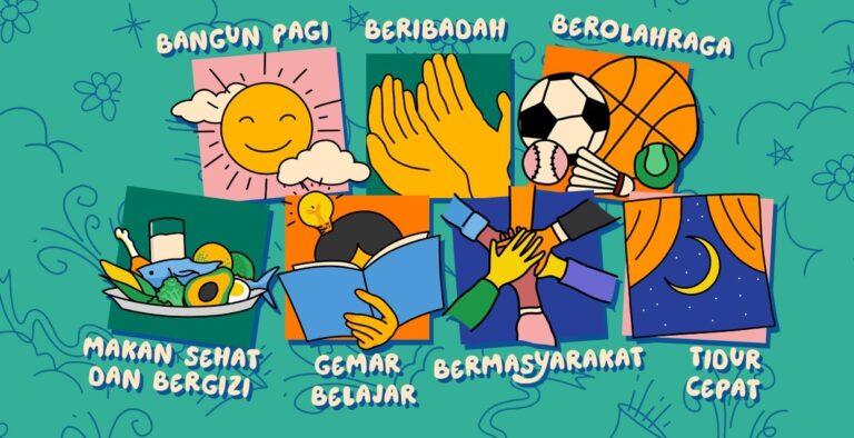 Surat Edaran Bersama tentang Penguatan Pendidikan Karakter melalui Pembiasaan di Satuan Pendidikan