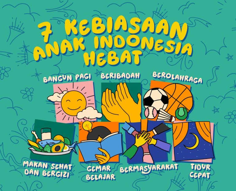 Sinergisitas 3 Kementerian Perkuat Pendidikan Karakter Melalui Pembiasaan di SatuanPendidikan