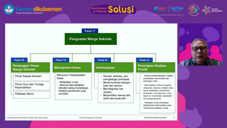 Percepat Implementasi Budaya Sekolah Aman dan Nyaman, Kemendikdasmen Sosialisasikan Permendikdasmen 6 Tahun 2026